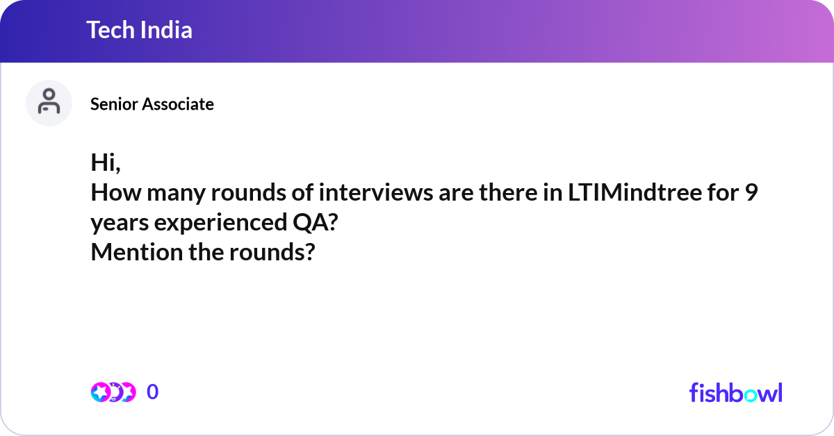 Hi, How many rounds of interviews are there in LTI... | Fishbowl