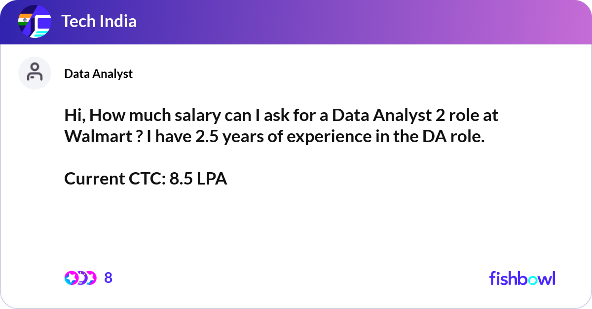Hi, How much salary can I ask for a Data Analyst 2... | Fishbowl