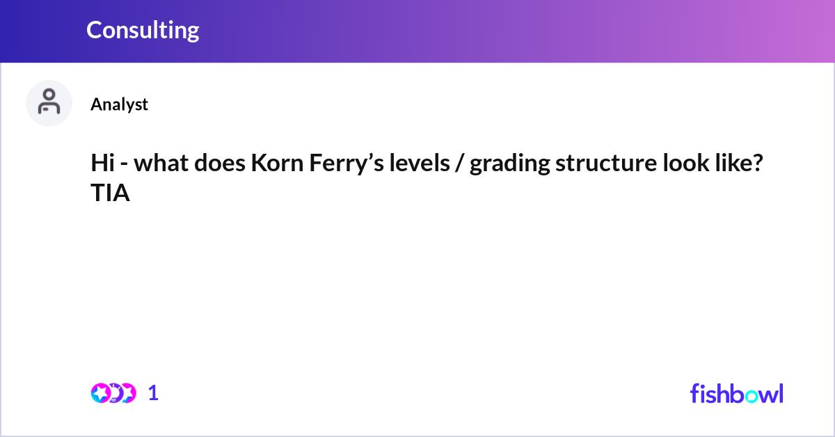 Hi - what does Korn Ferry’s levels / grading struc... | Fishbowl