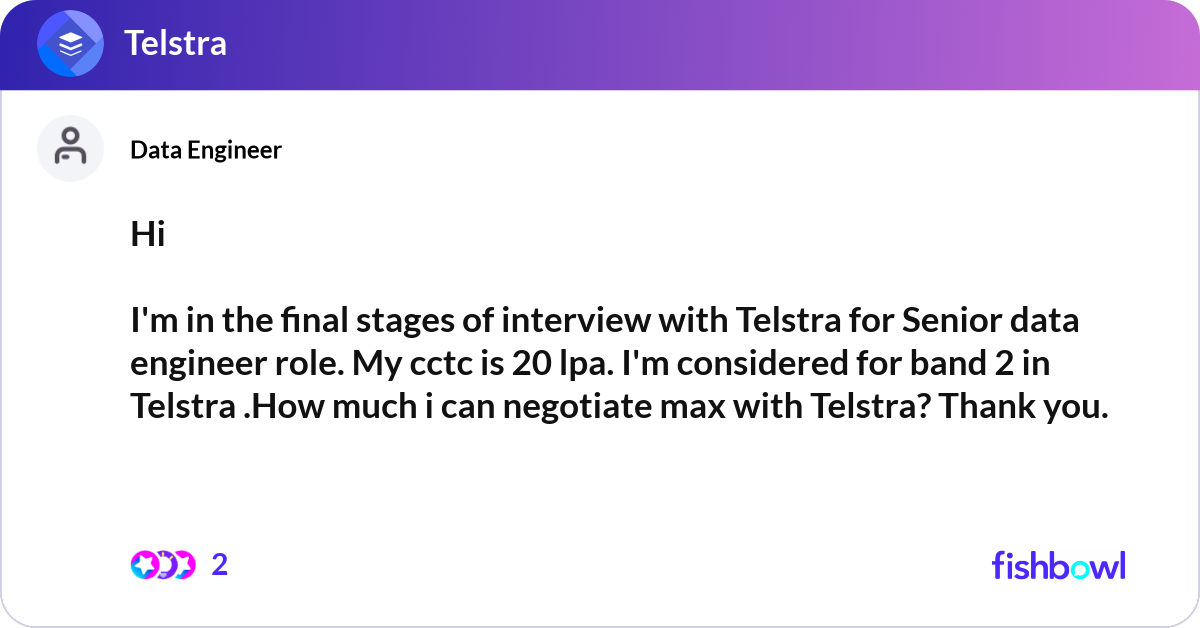 Hi I'm in the final stages of interview with Tels... | Fishbowl