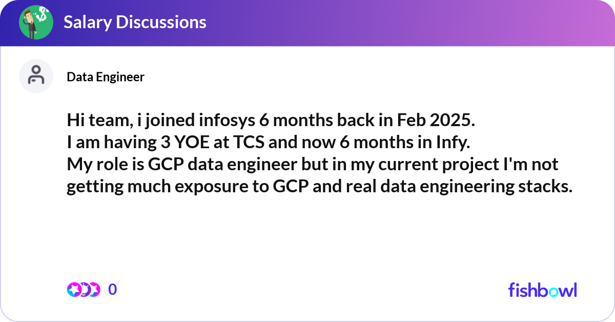 Hi team, i joined infosys 6 months back in Feb 202... | Fishbowl
