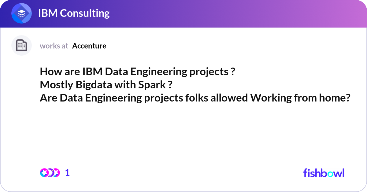 How are IBM Data Engineering projects ? Mostly Bi... | Fishbowl