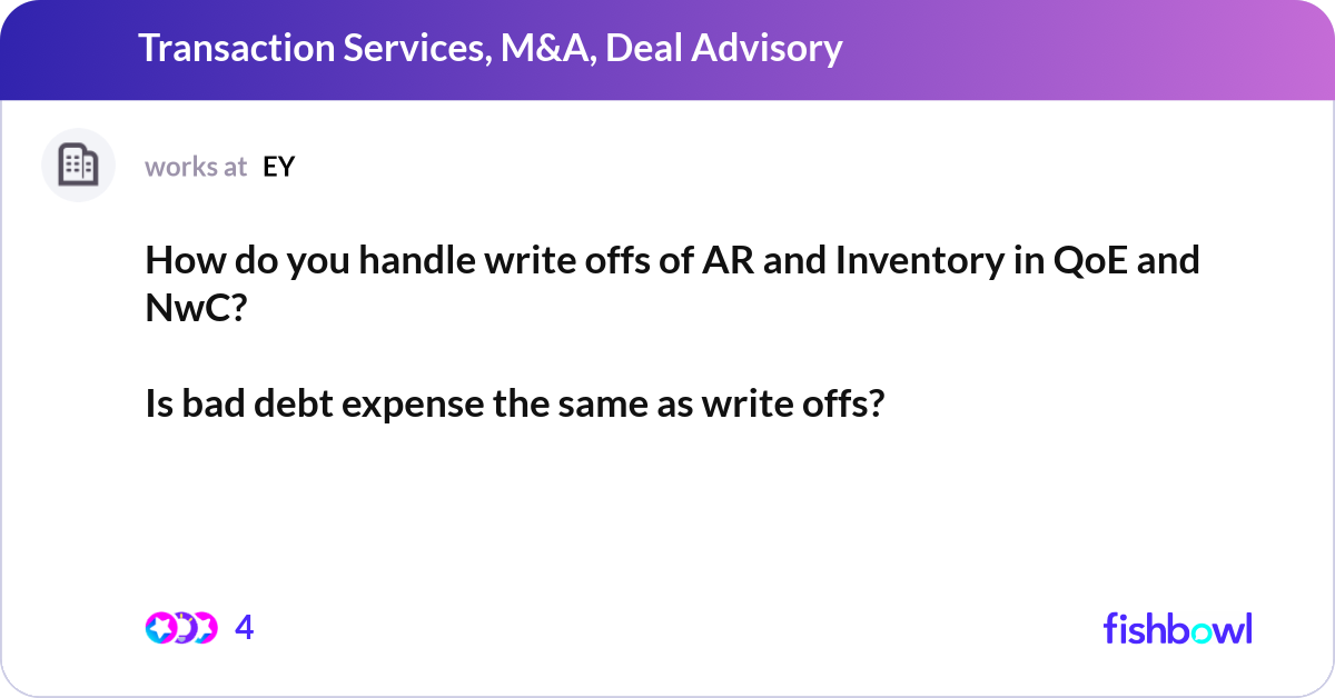 How do you handle write offs of AR and Inventory i... | Fishbowl