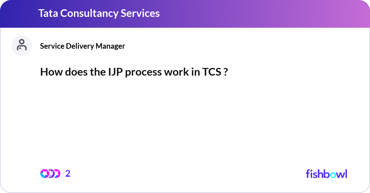 How does the IJP process work in TCS ? | Fishbowl