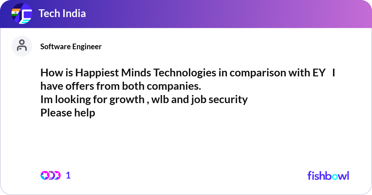How is Happiest Minds Technologies in comparison w... | Fishbowl