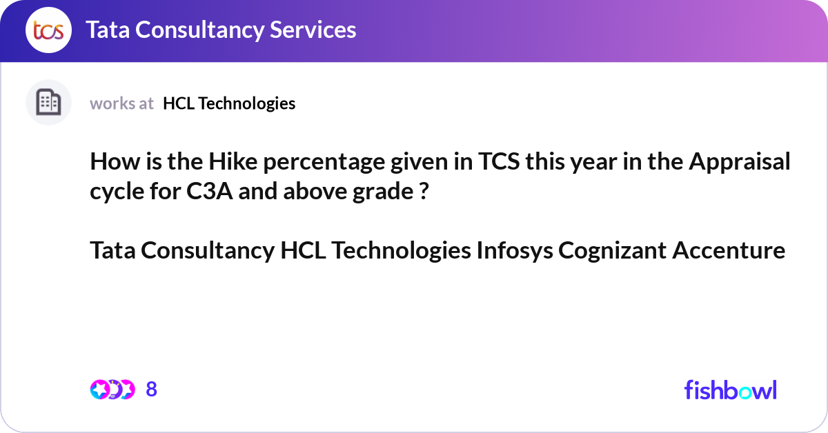 Hike Percentage In Tcs 2018