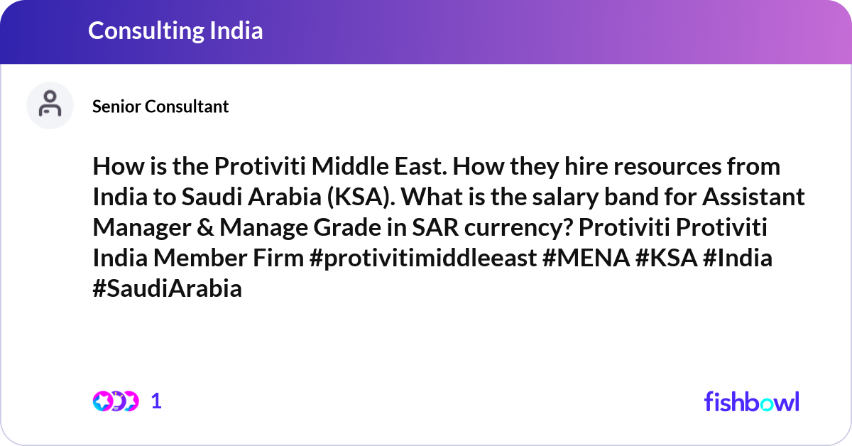 Protiviti Address How is the Protiviti Middle East. How they hire re... | Fishbowl
