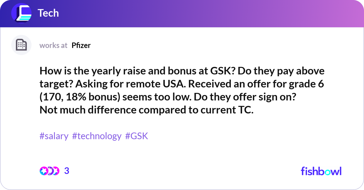 How is the yearly raise and bonus at GSK? Do they ... | Fishbowl