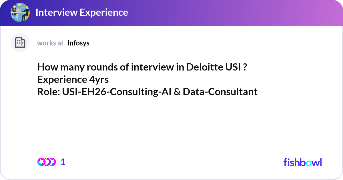 How many rounds of interview in Deloitte USI ? Exp... | Fishbowl