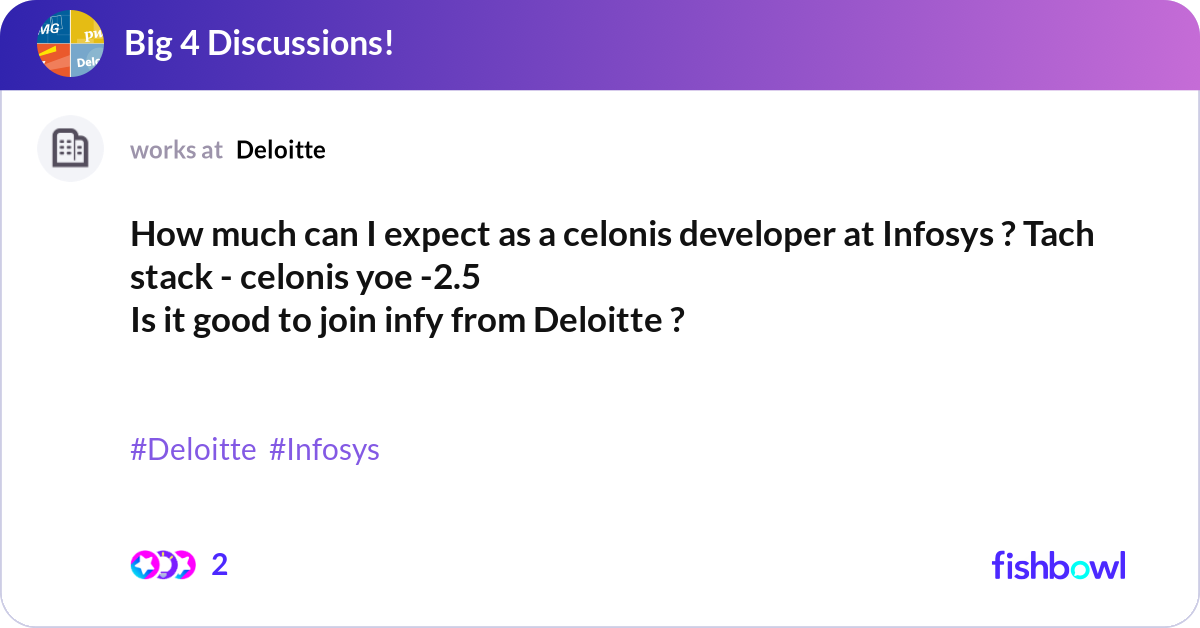 Expect Join How much can I expect as a celonis developer at In... | Fishbowl
