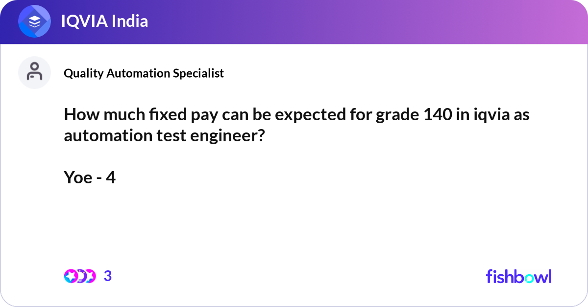 How much fixed pay can be expected for grade 140 i... | Fishbowl