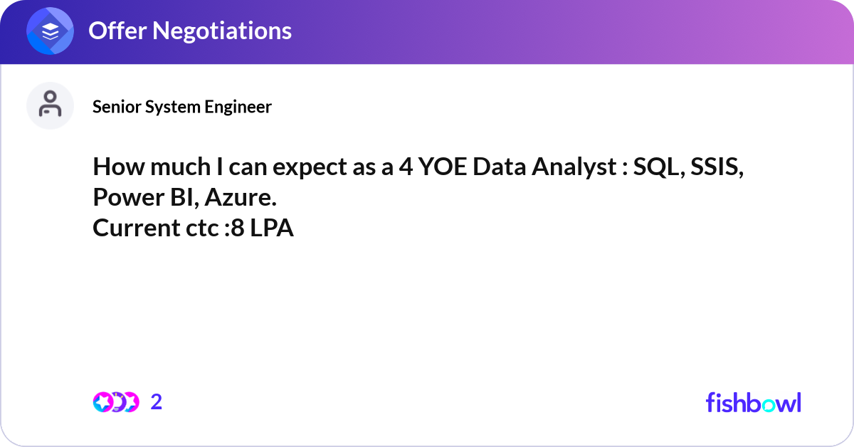 How much I can expect as a 4 YOE Data Analyst : SQ... | Fishbowl