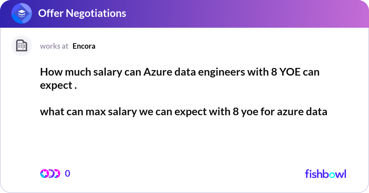 How much salary can Azure data engineers with 8 YO... | Fishbowl