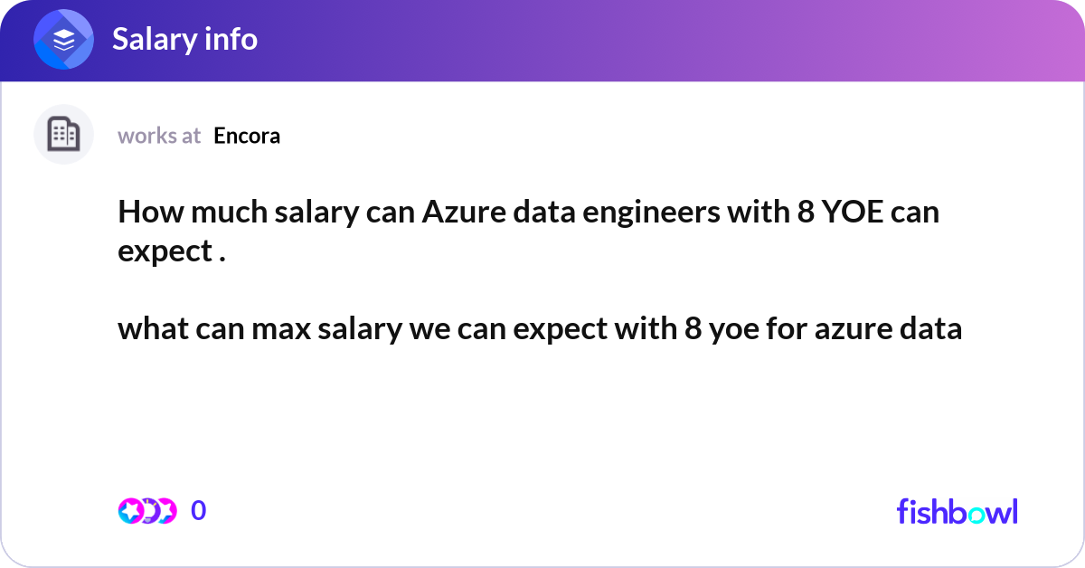 How much salary can Azure data engineers with 8 YO... Fishbowl