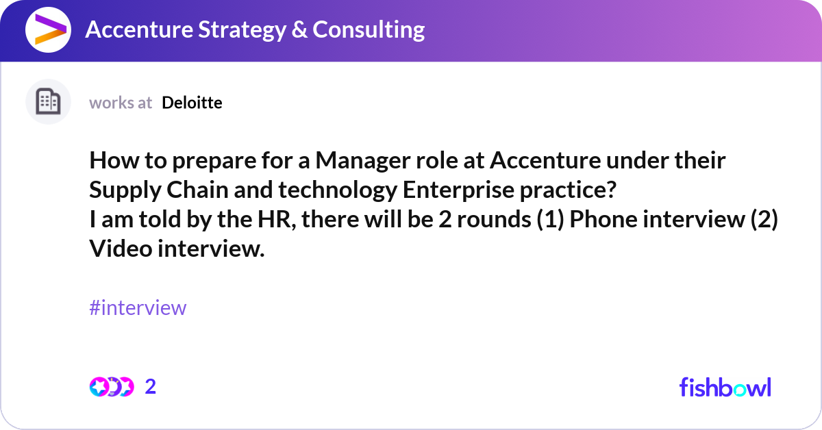 Accenture Roles How to prepare for a Manager role at Accenture und... | Fishbowl