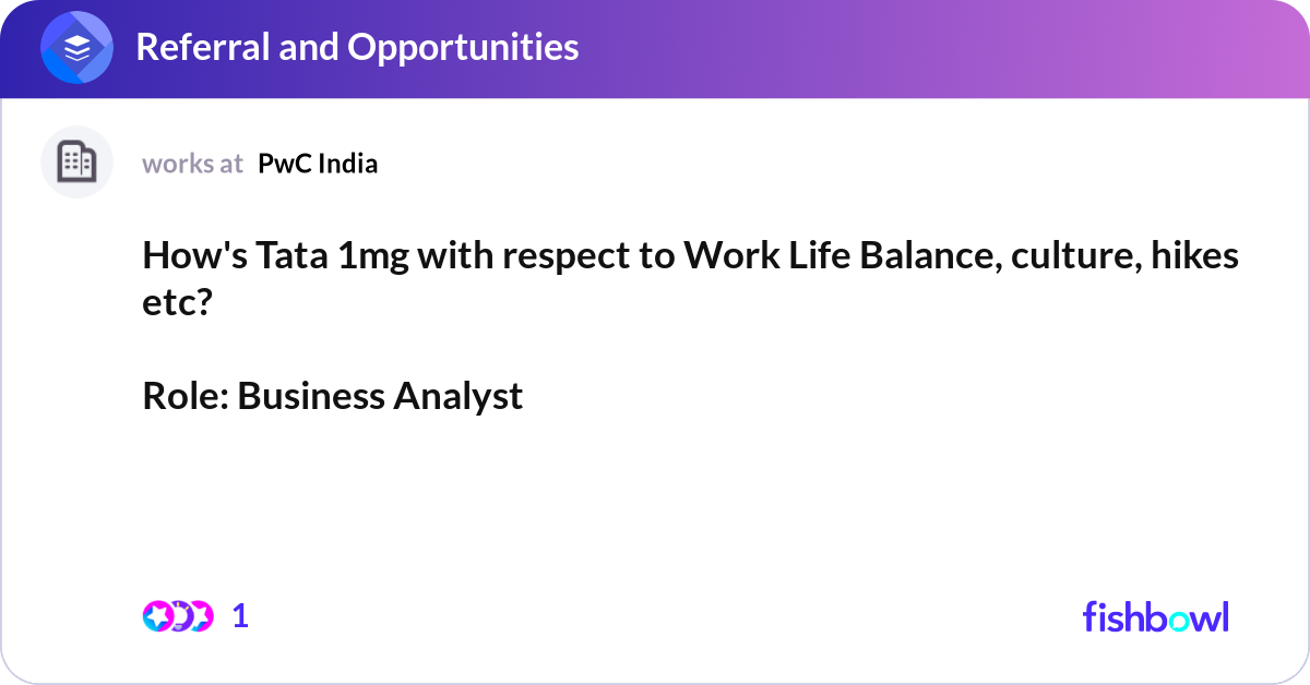 How's Tata 1mg with respect to Work Life Balance, ... | Fishbowl