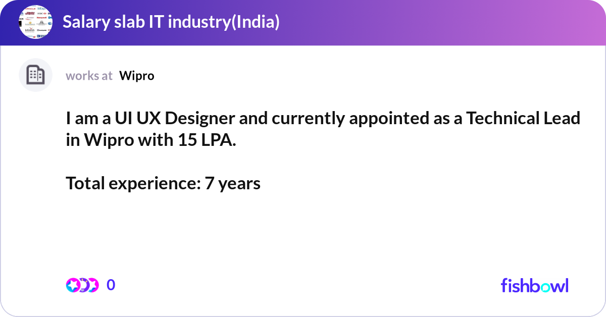 I am a UI UX Designer and currently appointed as a... | Fishbowl