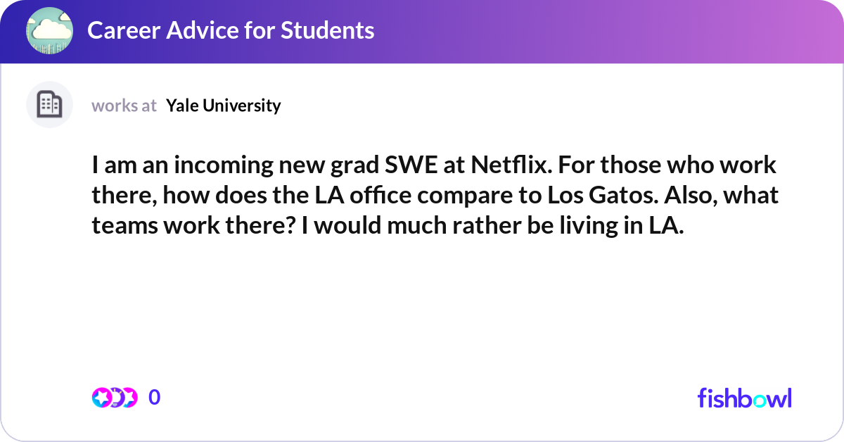 I am an new grad SWE at For th... Fishbowl