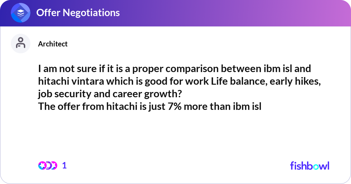 Additively Manufactured Lattice Structures and Materials: Present ... - Proper Comparison Reassure Circulating Lattice Packs Girls Fifty Percent Ratings Road.] Obs.