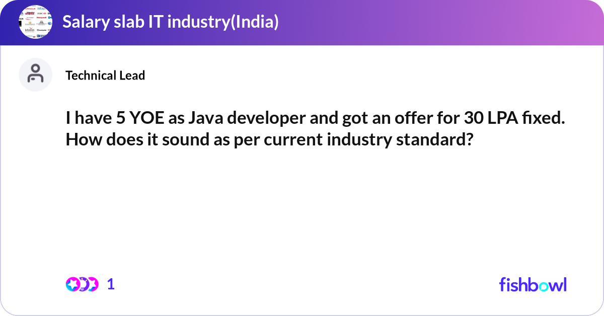 a game-changing decision for your business: java... I have 5 YOE as Java developer and got an offer fo... | Fishbowl