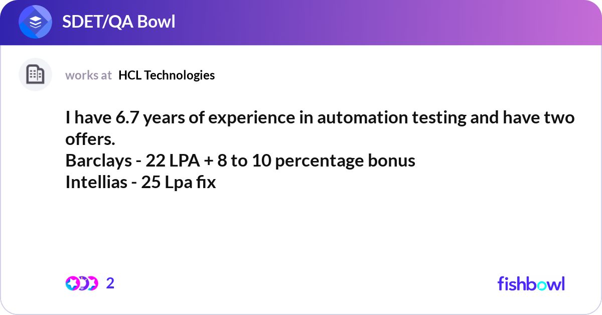 Testing Bowl I have 6.7 years of experience in automation testi... | Fishbowl