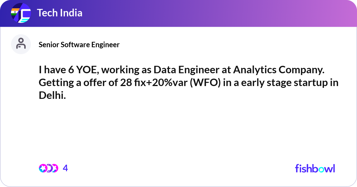 I have 6 YOE, working as Data Engineer at Analytic... | Fishbowl