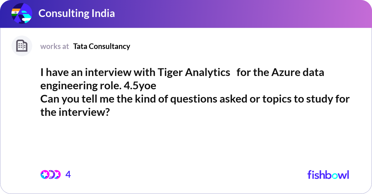 I have an interview with Tiger Analytics for the... | Fishbowl