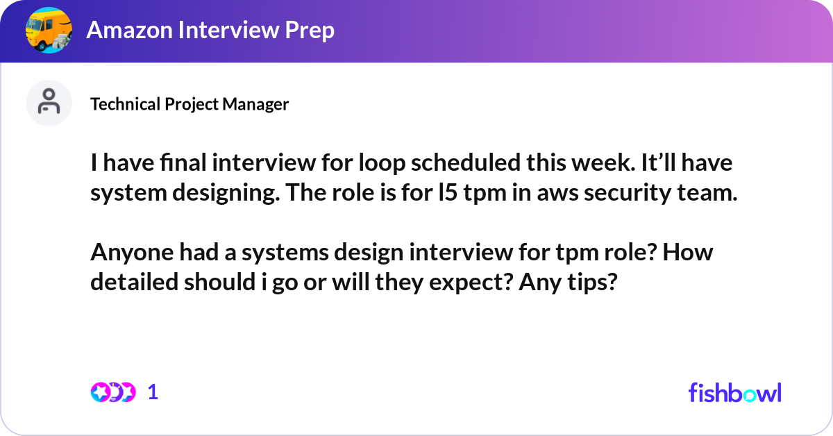 I have final interview for loop scheduled this wee... | Fishbowl