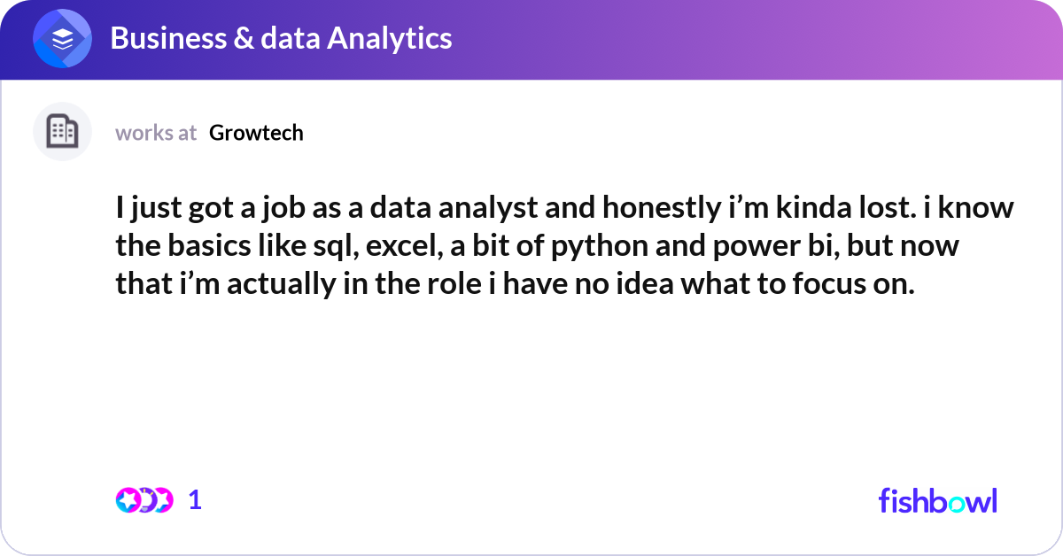 I just got a job as a data analyst and honestly i’... | Fishbowl