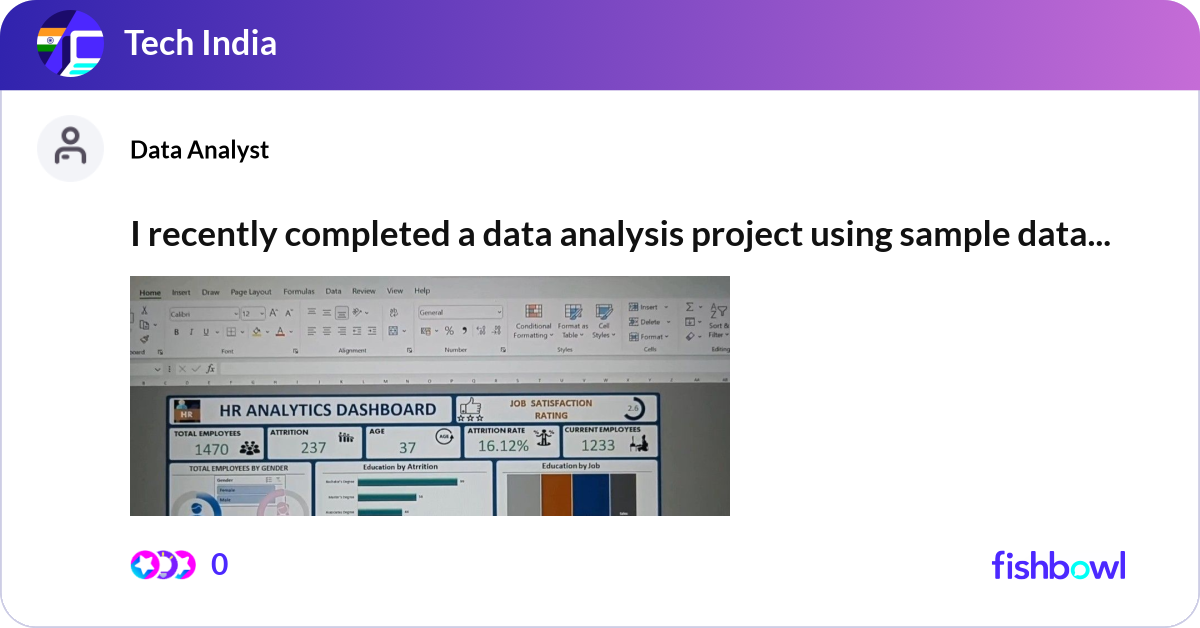 I recently completed a data analysis project using... | Fishbowl