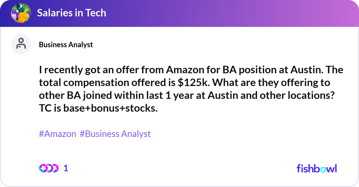 Ba Position Icon I recently got an offer from Amazon for BA positio... | Fishbowl
