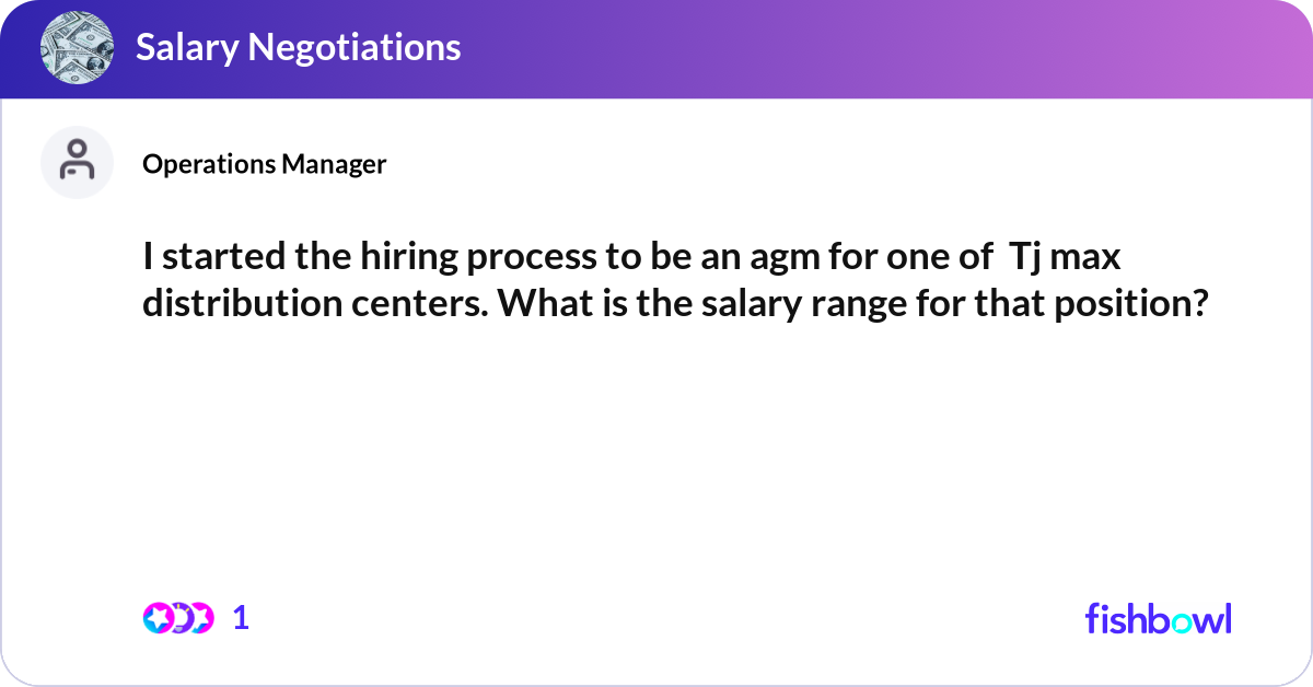 I started the hiring process to be an agm for one ... | Fishbowl