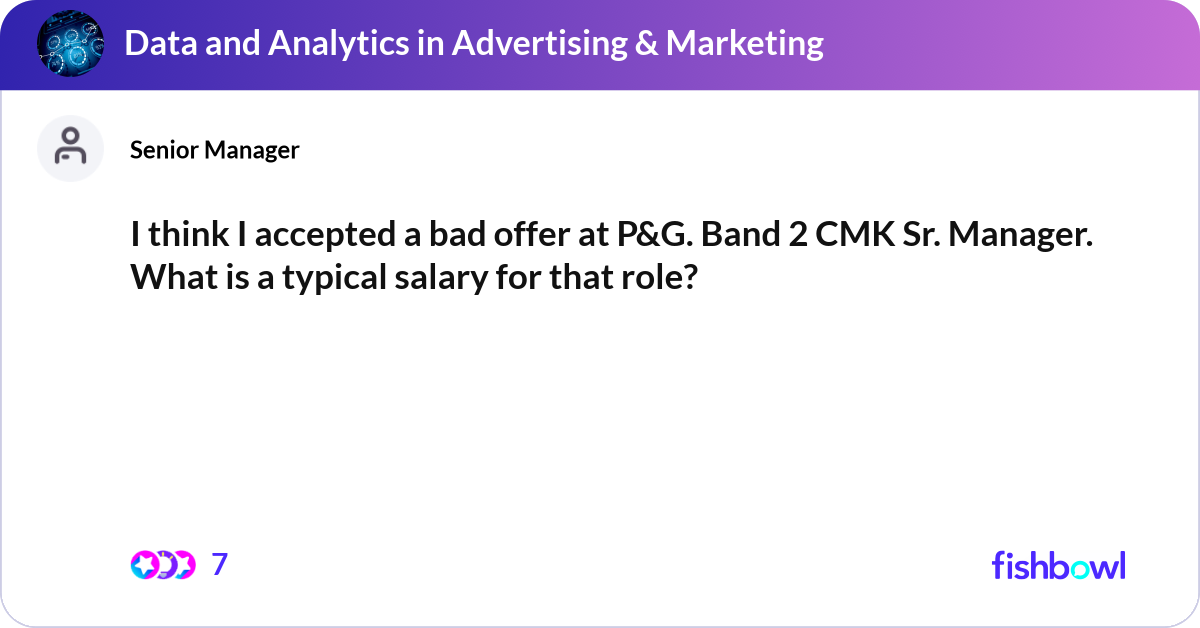 Bad Offers Examples I think I accepted a bad offer at P&G. Band 2 CMK ... | Fishbowl