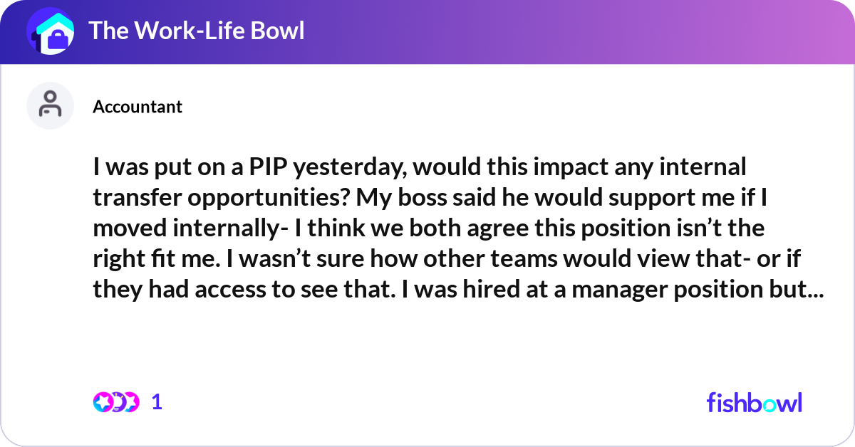 I was put on a PIP yesterday, would this impact an... | Fishbowl