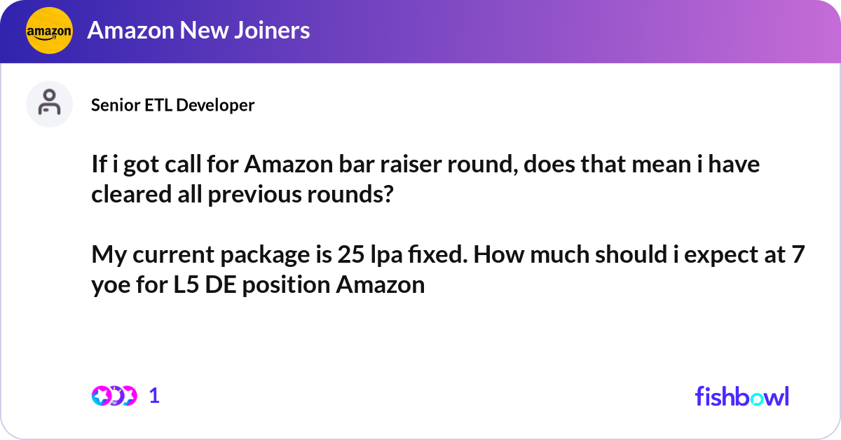 If i got call for Amazon bar raiser round, does th... | Fishbowl