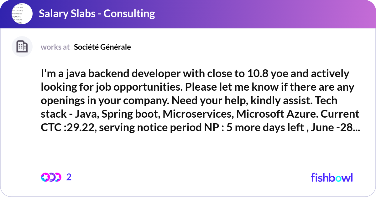I'm a java backend developer with close to 10.8 yo... | Fishbowl