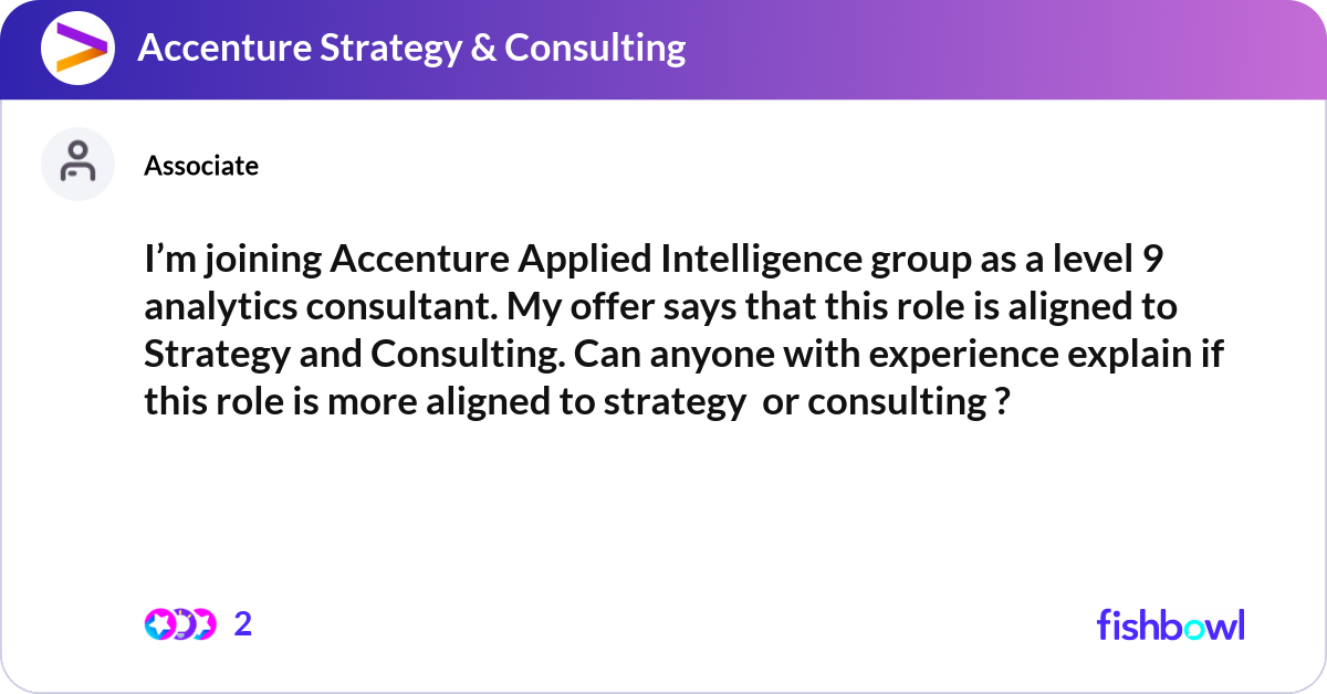 I’m joining Accenture Applied Intelligence group a... | Fishbowl