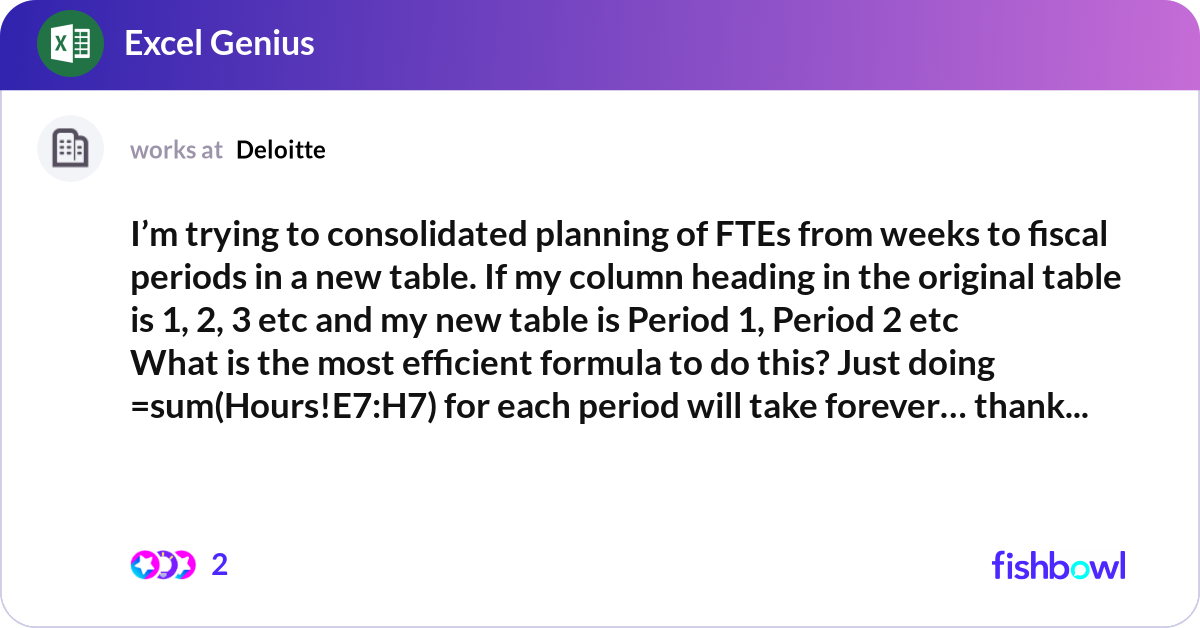 I’m trying to consolidated planning of FTEs from w... | Fishbowl