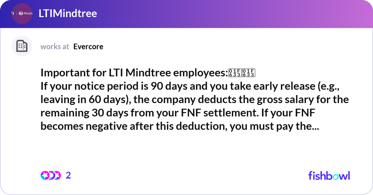 Important for LTI Mindtree employees:😳😳 If your ... | Fishbowl