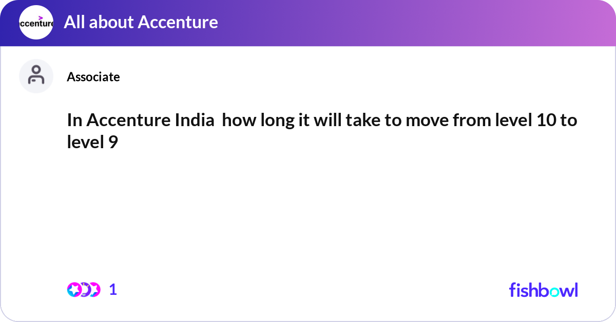 In Accenture India how long it will take to move ... | Fishbowl