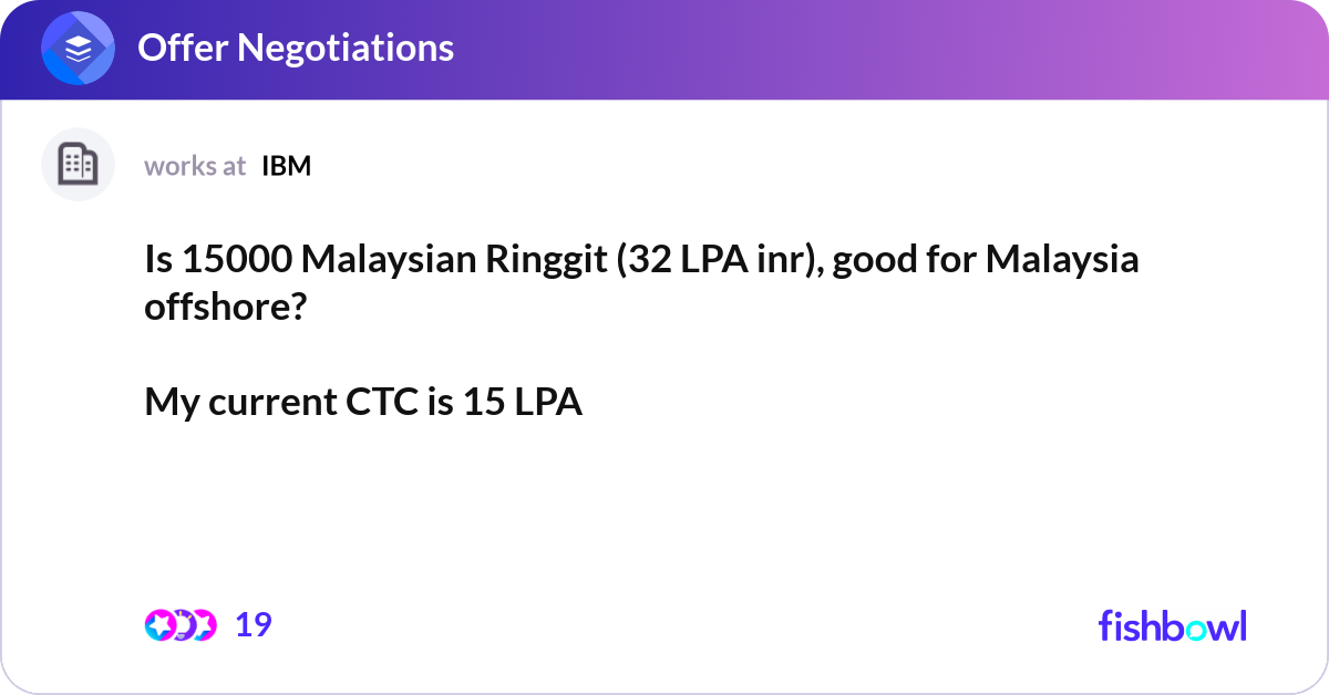 Is 15000 Malaysian Ringgit (32 LPA inr), good for ... | Fishbowl