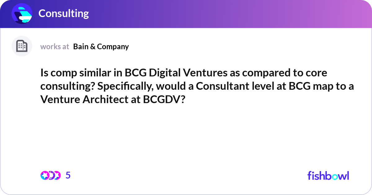Is comp similar in BCG Digital Ventures as compare... | Fishbowl