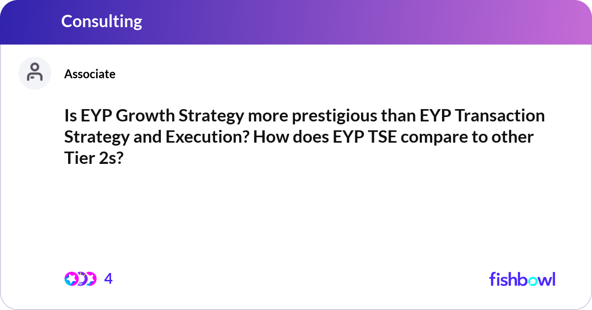 Eypp Examples Is EYP Growth Strategy more prestigious than EYP T... | Fishbowl