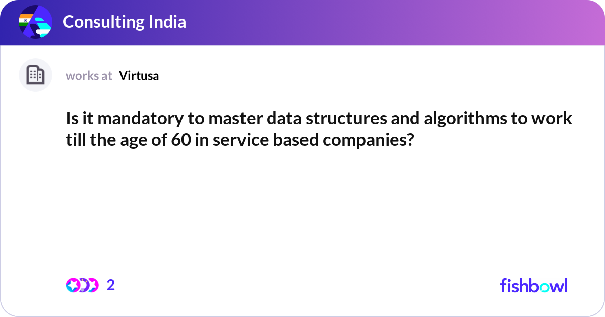 Is it mandatory to master data structures and algo... | Fishbowl