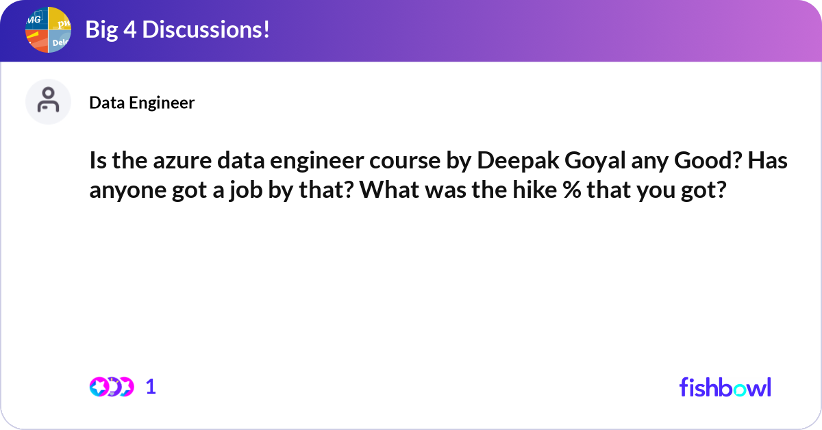 Is the azure data engineer course by Deepak Goyal ... | Fishbowl
