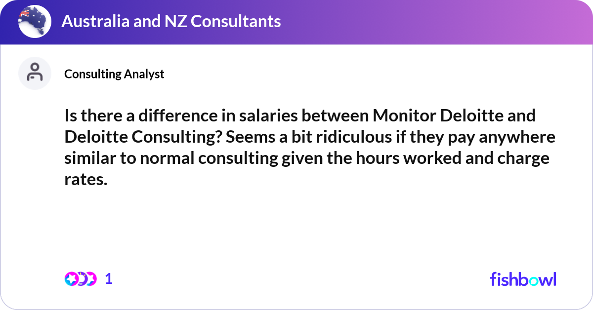 Is there a difference in salaries between Monitor ... | Fishbowl
