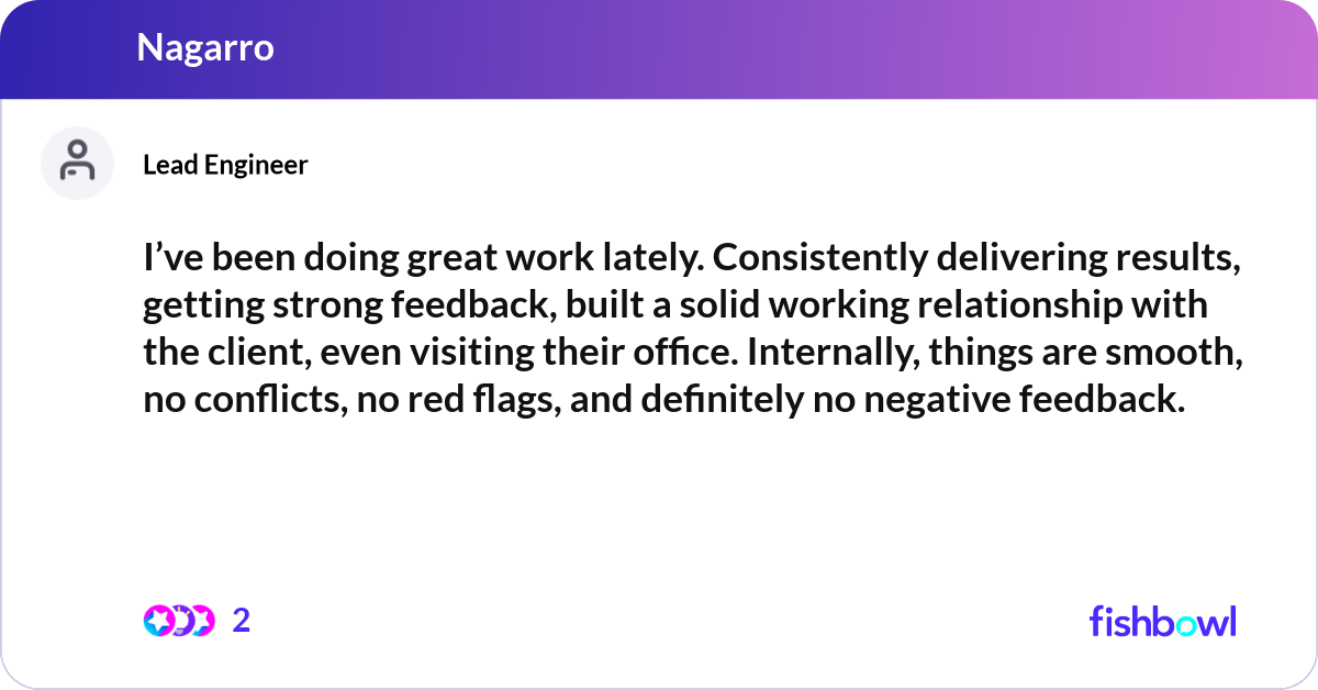 I’ve been doing great work lately. Consistently de... | Fishbowl