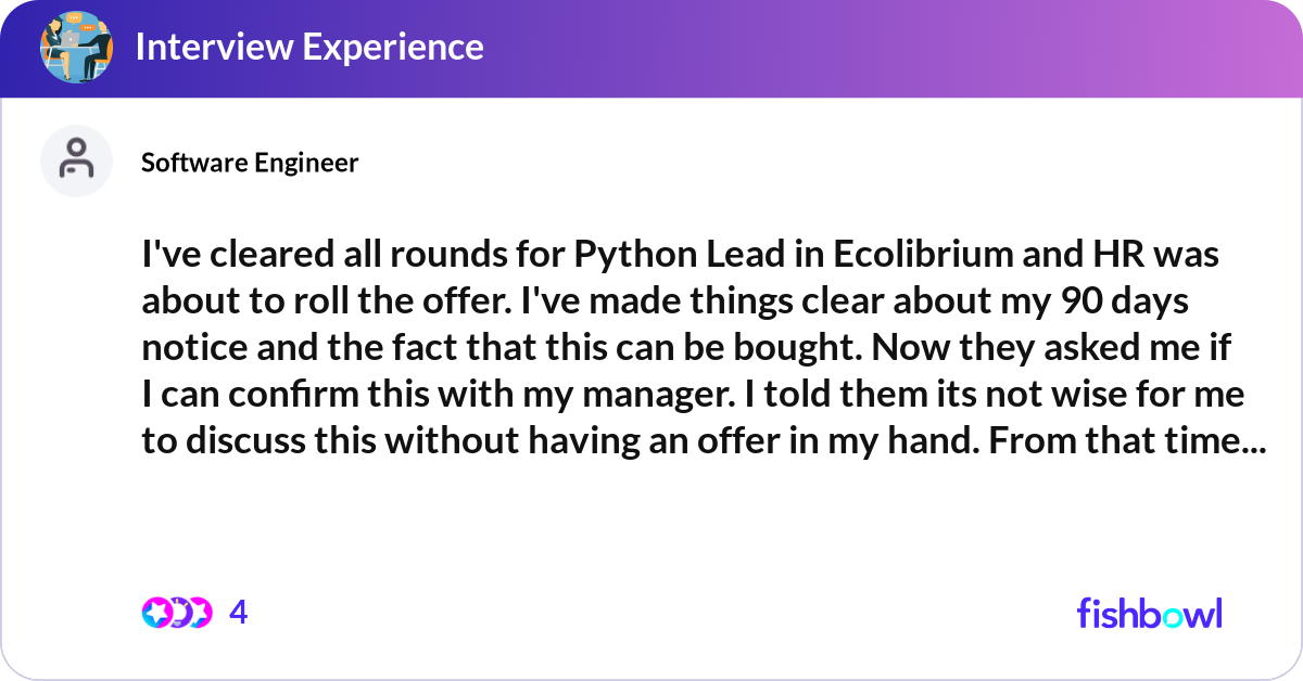I've cleared all rounds for Python Lead in Ecolibr... | Fishbowl
