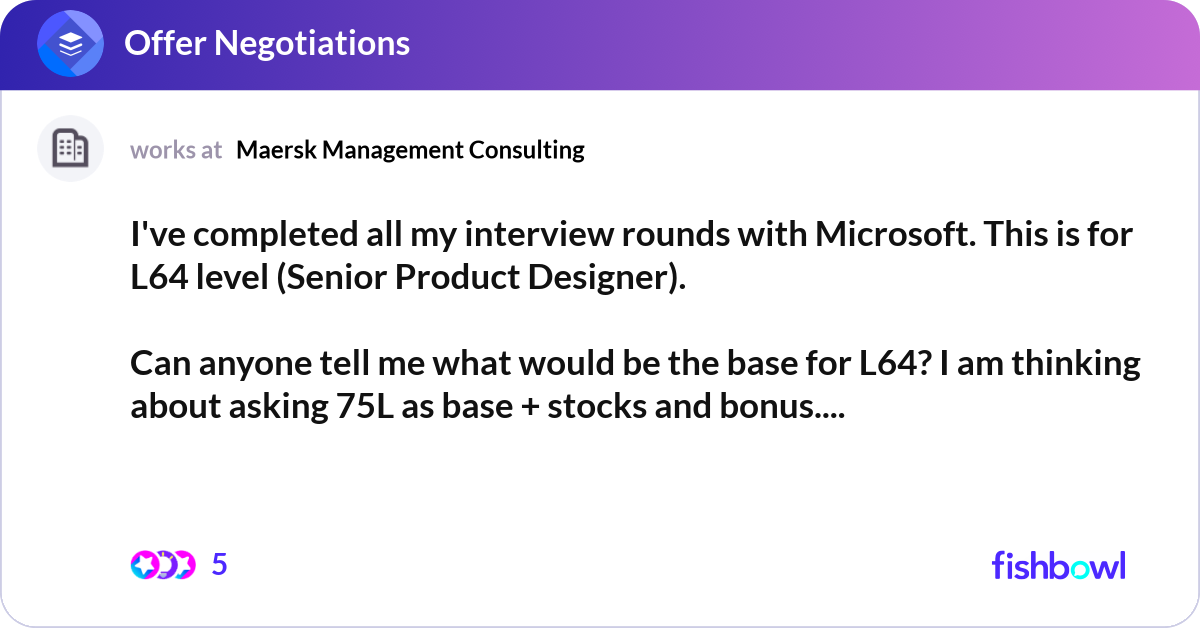 I've completed all my interview rounds with Micros... Fishbowl