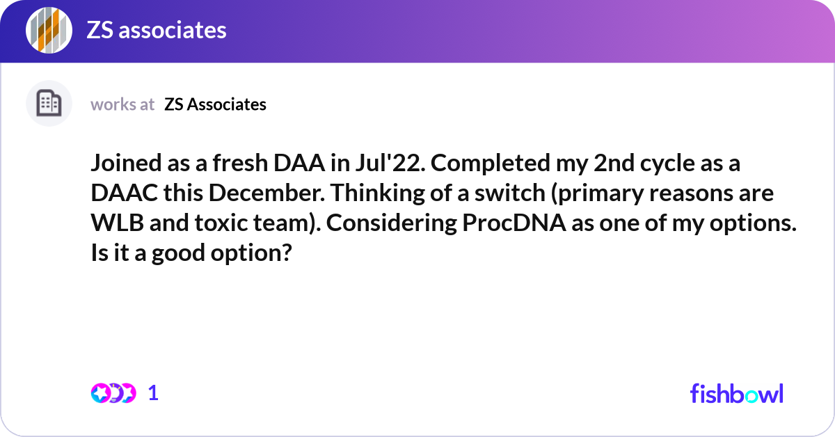 Joined as a fresh DAA in Jul'22. Completed my 2nd ... | Fishbowl